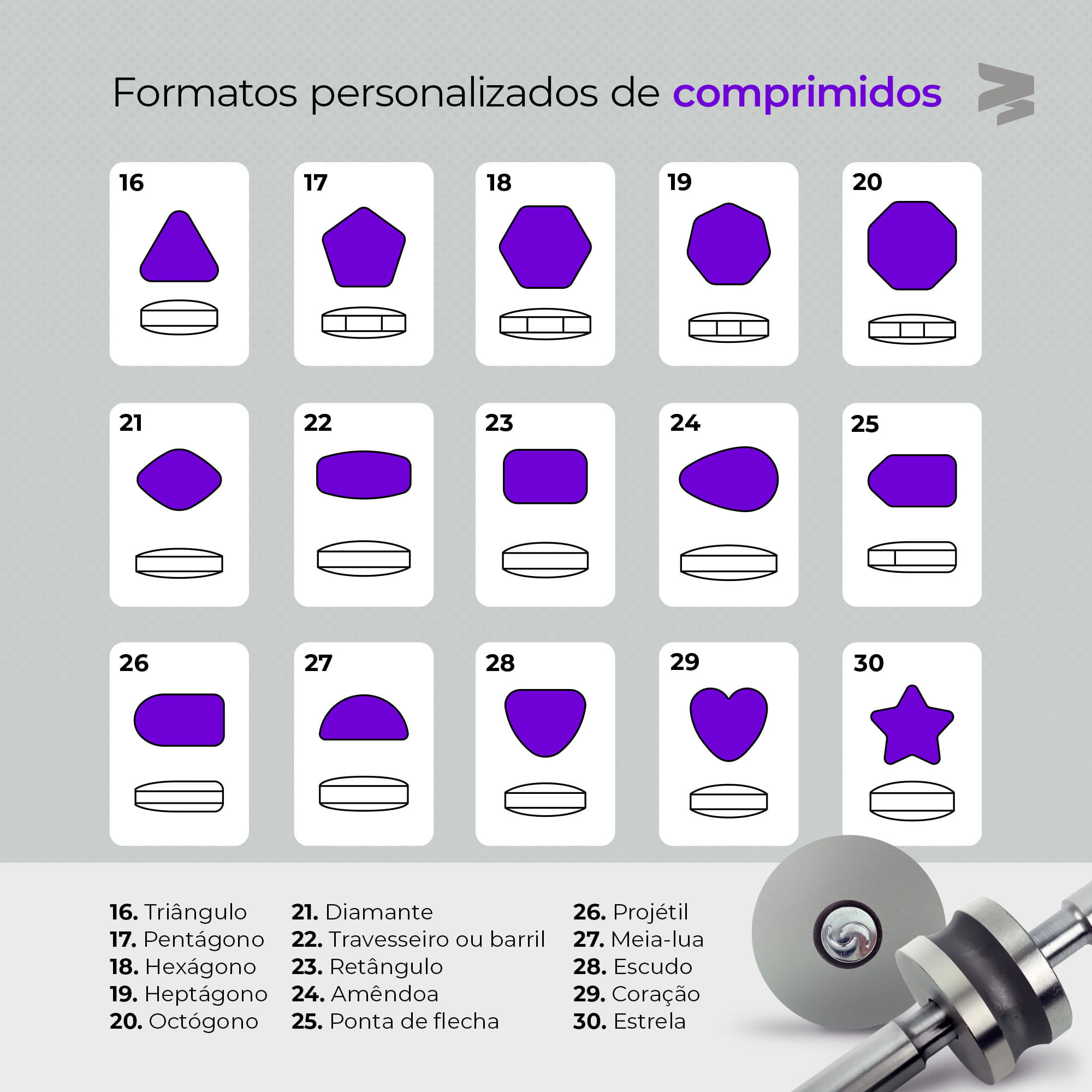 2---formatos-de-comprimidos
