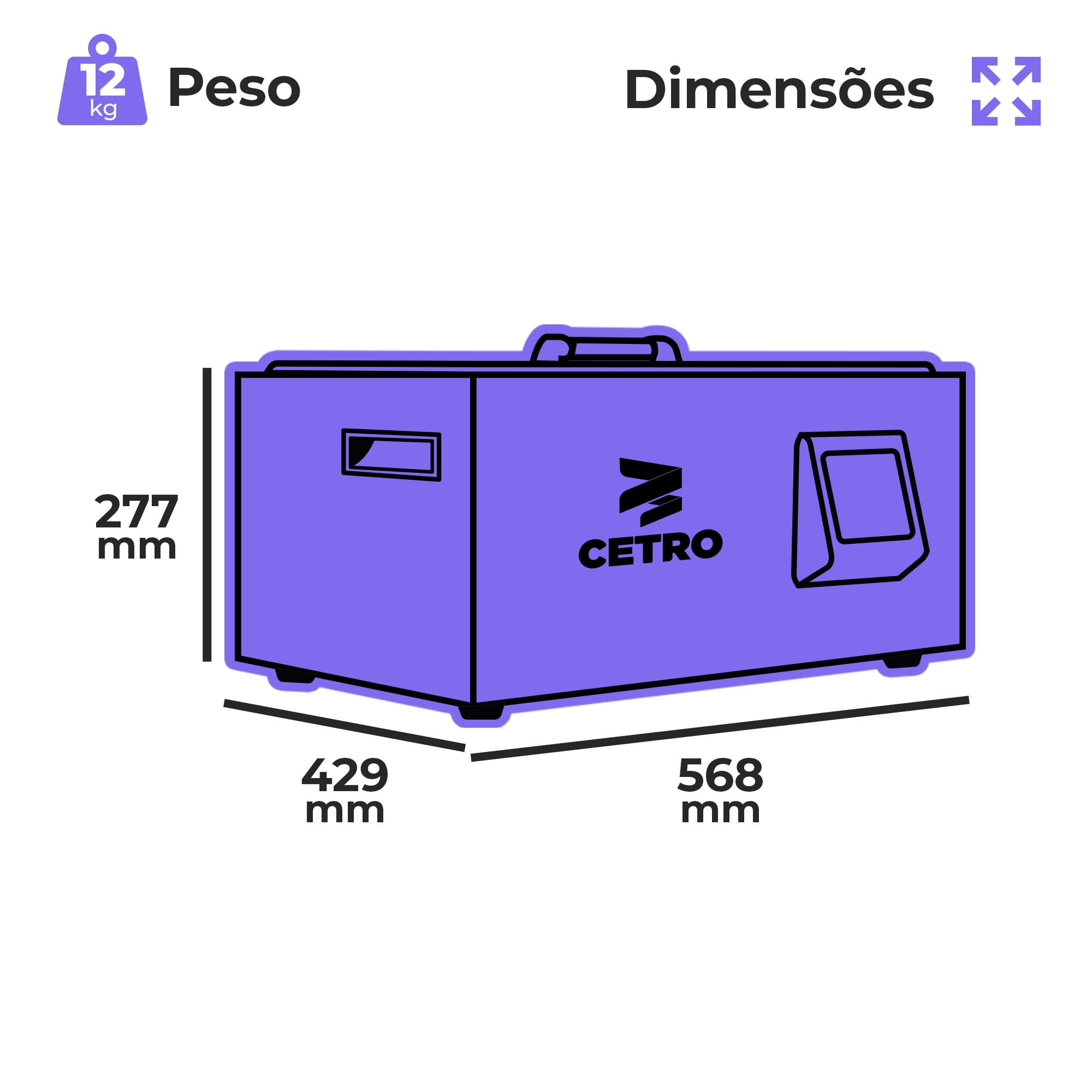 Dimensoes