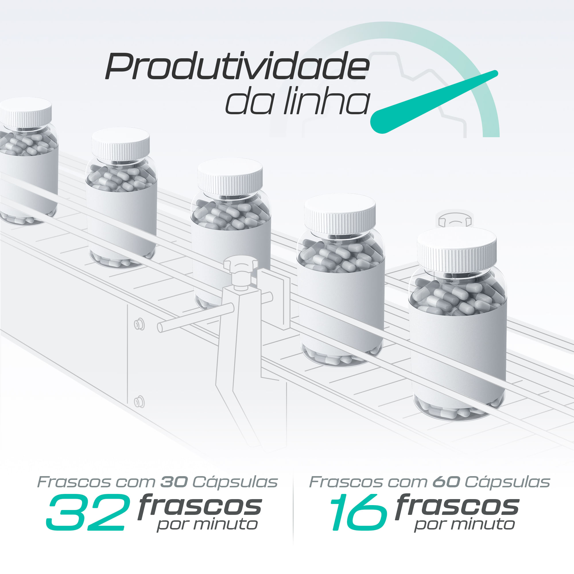 Linha de Capsulas bancada